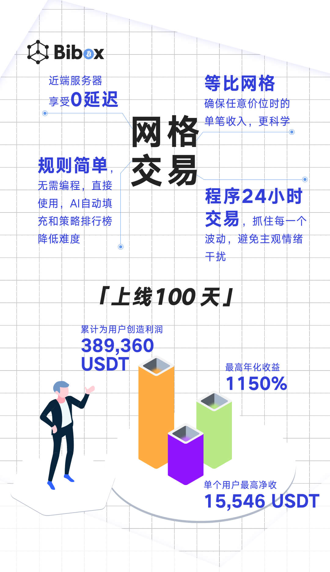 数字资产交易平台_资产数字交易平台有哪些_资产数字交易平台是什么