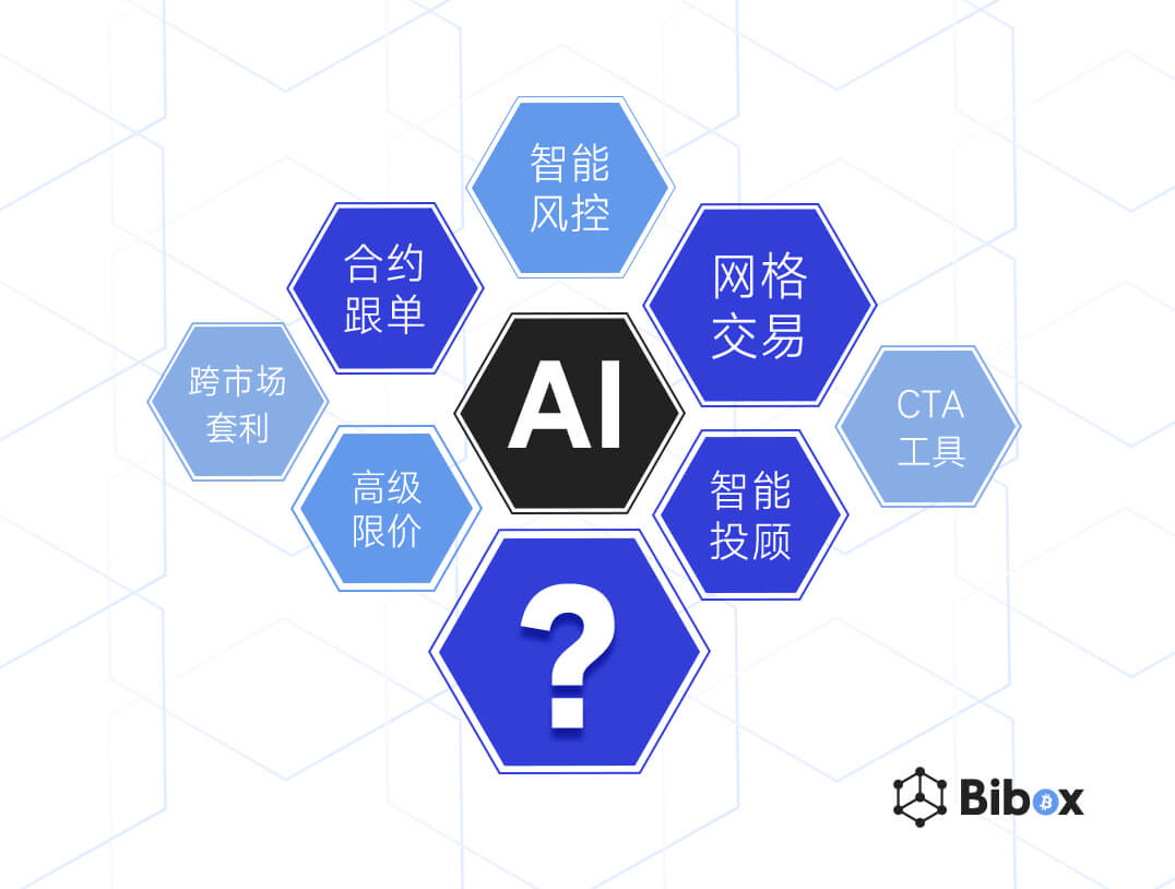 数字资产交易平台_资产数字交易平台有哪些_资产数字交易平台是什么