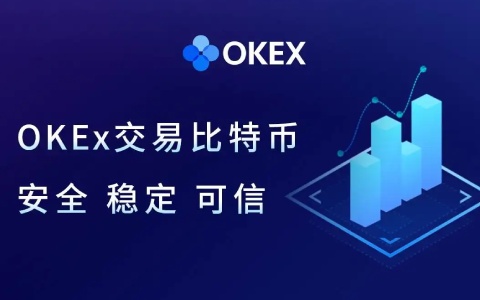欧意最新版本 APP：安全稳定的数字货币交易平台，支持 30 多种货币交易