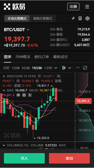 火网交易所APP下载安装教程：欧易OKX官方指南，手把手教你注册登录与设置交易密码