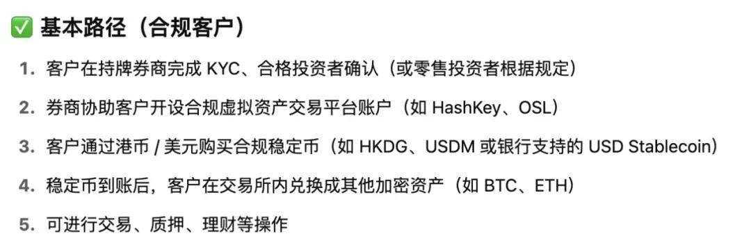 香港稳定币牌照成本_香港数字货币交易所牌照有没有获得的_香港稳定币牌照申请