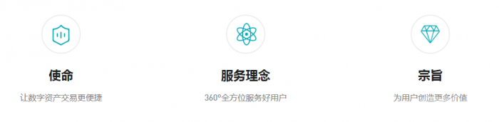 ZTGLOBAL交易所：全球领先的数字资产交易平台，提供安全、合规的优质服务