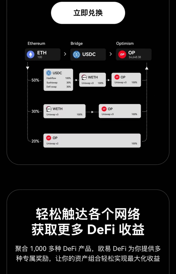 ok交易所网页版(数字资产交易客户端操作简单)(967)