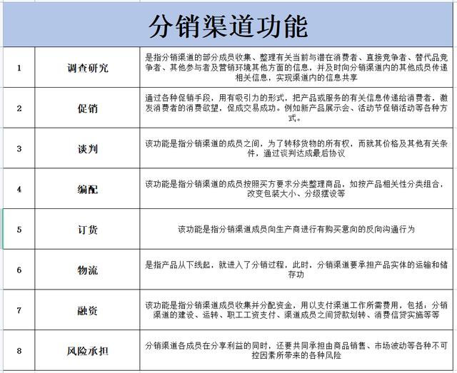 0投资一天赚80_什么投资能一天赚几十块_赚钱不投资一天赚五六十元