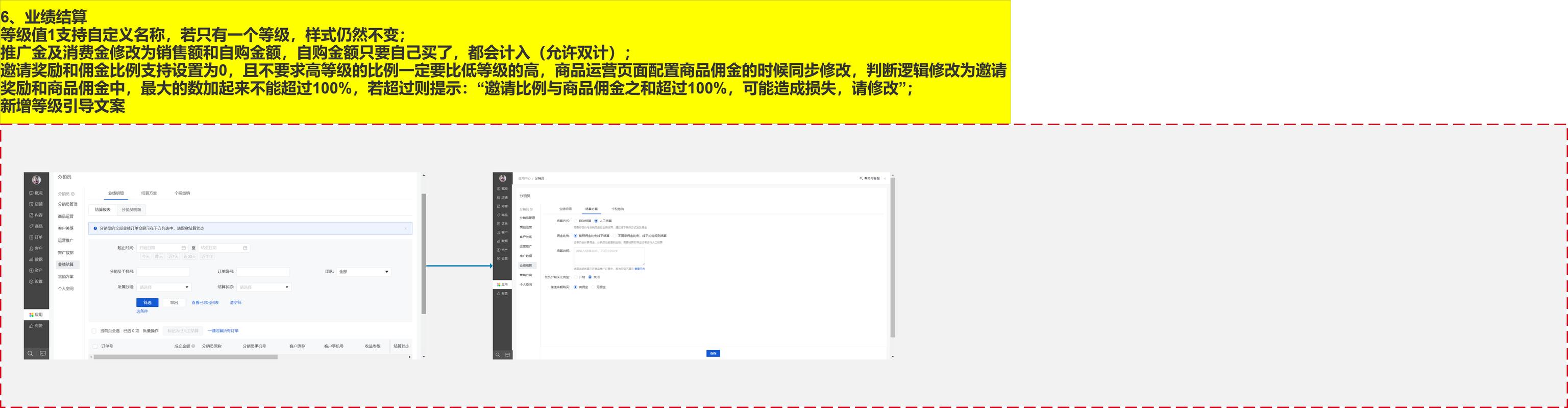 什么投资能一天赚几十块_赚钱不投资一天赚五六十元_0投资一天赚80