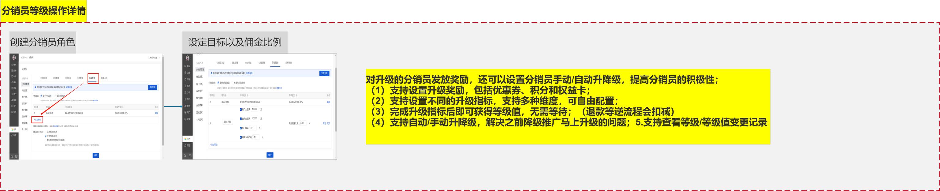 赚钱不投资一天赚五六十元_什么投资能一天赚几十块_0投资一天赚80