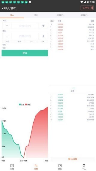 官网交易中心_交易所官网_官网交易大厅东莞市集体资产