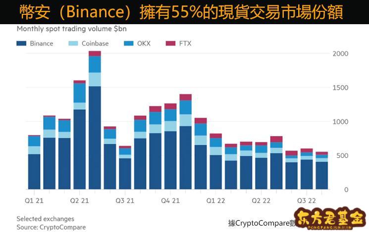 十大虚拟币交易app_虚拟币交易app下载安装_虚拟币交易app下载