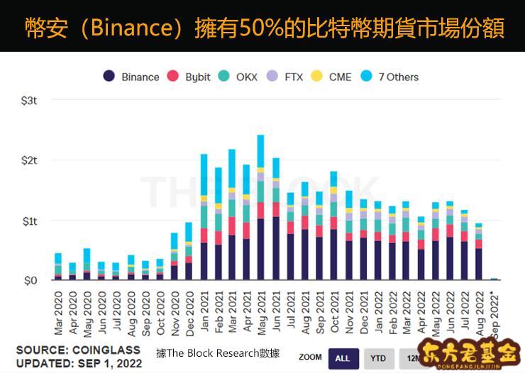 十大虚拟币交易app_虚拟币交易app下载安装_虚拟币交易app下载