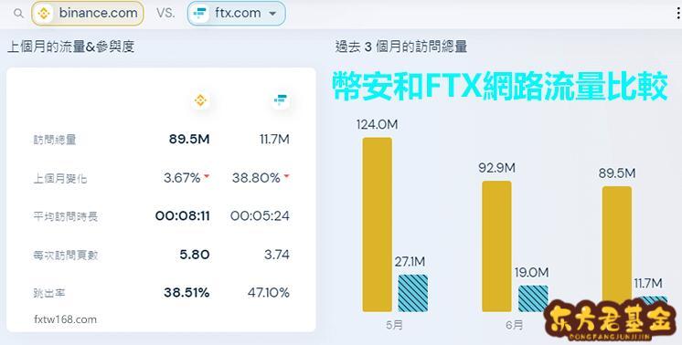 十大虚拟币交易app_虚拟币交易app下载_虚拟币交易app下载安装