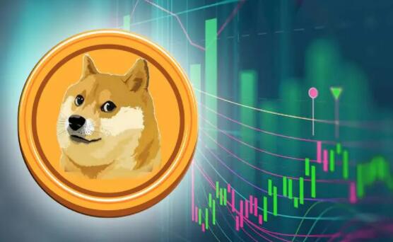 Binance 下载：国内正规数字货币交易平台，满足你的资产交易需求