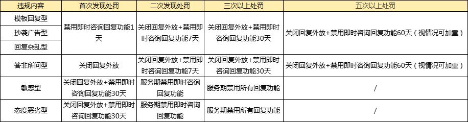 易币付提现与银行卡冻结关系解析及政府采购违约责任规定详解