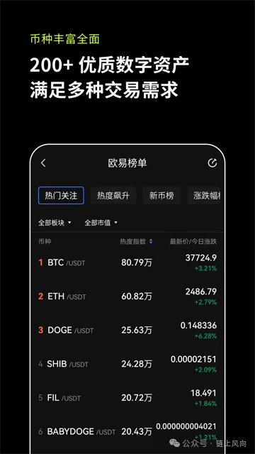 欧意交易所 APP 官方版：专业数字货币交易平台，实时监控多种货币涨跌