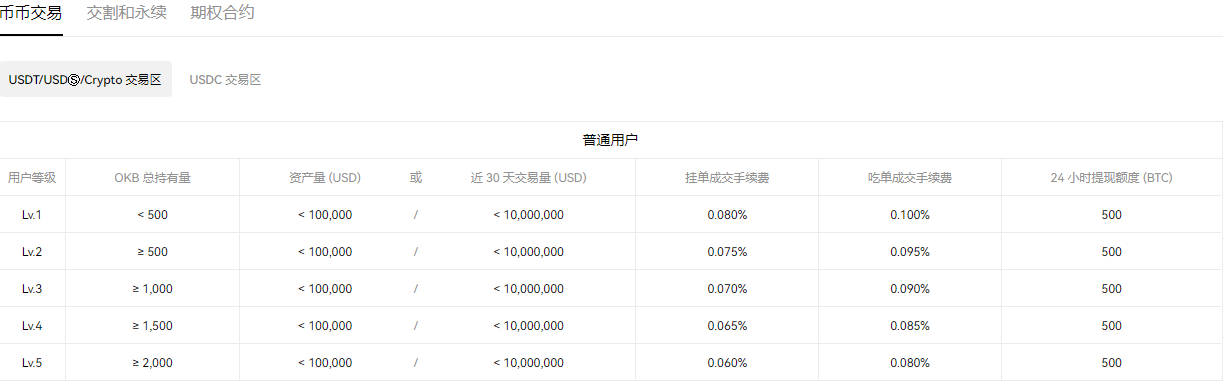 火网交易所app官方下载安装教程