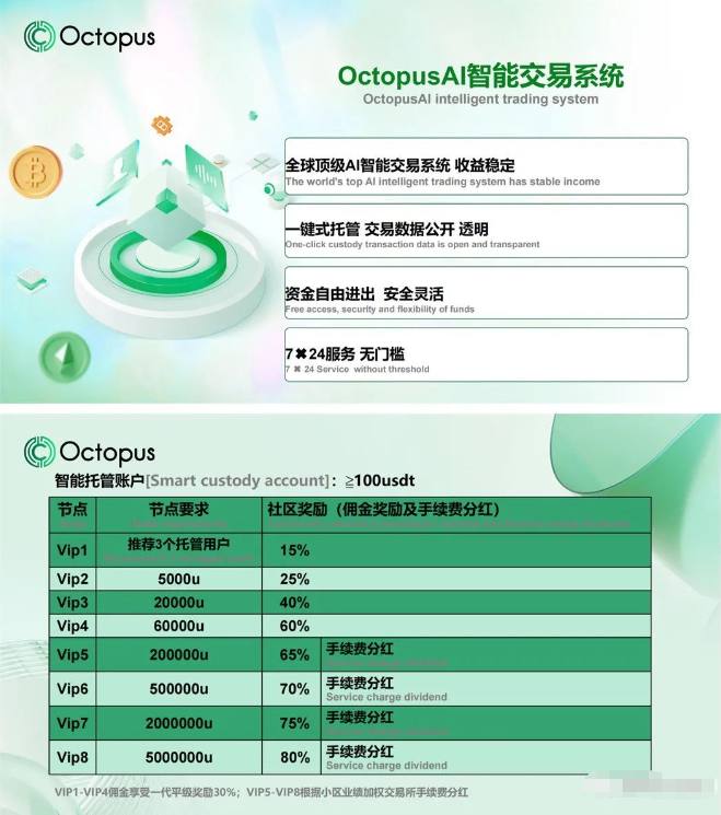 虚拟币交易所_虚拟币交易银行卡被冻结怎么办_虚拟币交易哪个平台好