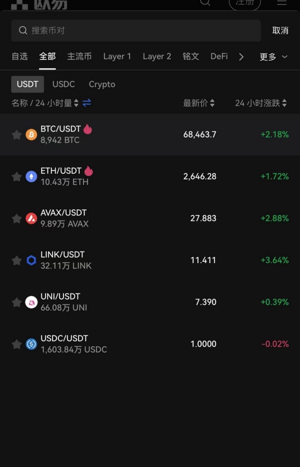 欧意比特币交易平台官网入口(602)