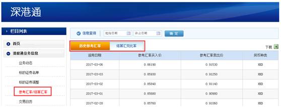 天天基金网官网交易_交易所官网_官网交易平台