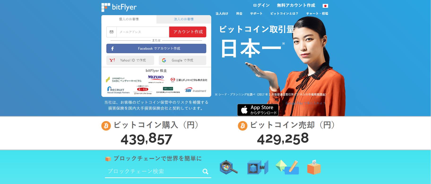 比特币全球虚拟货币生态圈_币圈十大交易所排名榜_比特币二级交易市场