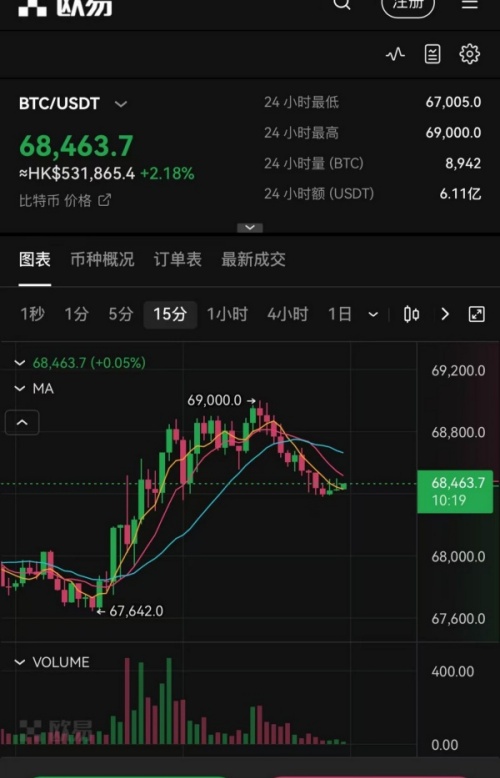 欧交易app官网下载(104)