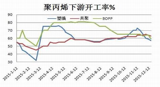 瑞达期货(年报)：计划产能增加