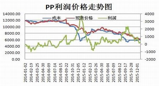瑞达期货(年报)：计划产能增加