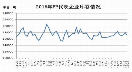 瑞达期货(年报)：计划产能增加